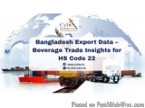 Bangladesh Export Data – Beverage Trade Insights For Hs Code 22