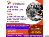Download List of  Companies in Pune - 99Datacd