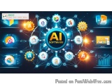 Advanced Ai Software Development Services Dubai