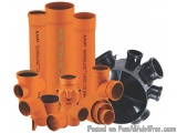 Premium Non Return Valves for Reliable Flow Control