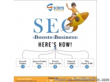 top digital marketing agency in hyderabad