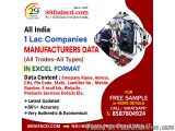 Download the List of Manufacturers in India