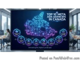 The image is a digital landscape of Canada, with a large screen in the center displaying the top 10 meta ads agencies in Cana...