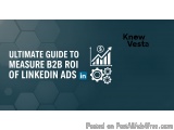 The image is a graphic design with a dark blue background and white text. The text reads "Ultimate Guide to Measure B2B ROI o...