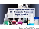China Import Data Hs Code 28 – Inorganic Chemicals Trade Insights