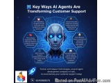 Key Ways AI Agents Are Transforming Customer Support