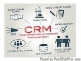 The image is a graphic representation of CRM (Customer Relationship Management) and its related topics. It is a visual repres...