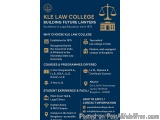 Principal's Message | KLE Society's Law College | best law schools in india