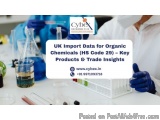 Uk Import Data For Organic Chemicals (hs Code 29) – Key Products...