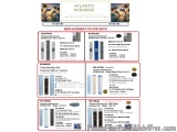 Water Filters Big Blue 20inch  / Reverse Osmosis 10 inch