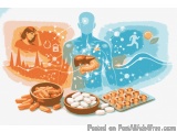 Natural Blood Sugar Support: Berberine, Magnesium & Ala Insights