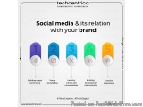 Best SMO Company in Noida | Expert Social Media Marketing Services
