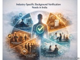 Industry-specific Background Verification Needs In India