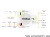Automation Companies in Bangalore