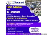77Data: Download the Verified List of Machine Industry Exhibitors Data