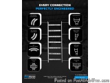 cable tray manufacturers in hyderabad
