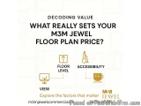 Understanding Your Investment: The M3M Jewel Floor Plan Price