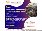 Top List of  Manufacturing Companies in Pune - 99Datacd
