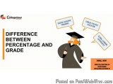 Difference Between Percentage and Grade