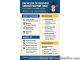 The image is an infographic that explains the benefits of a Bachelor of Business Administration (BBA) at KLE Society's Degree...