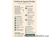 The image is an advertisement for a fashion and apparel design course offered by KLE Nijalappappa College. The advertisement...