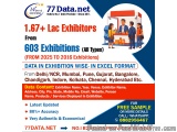 77Data: Download the Verified List of Exhibition Exhibitors Database